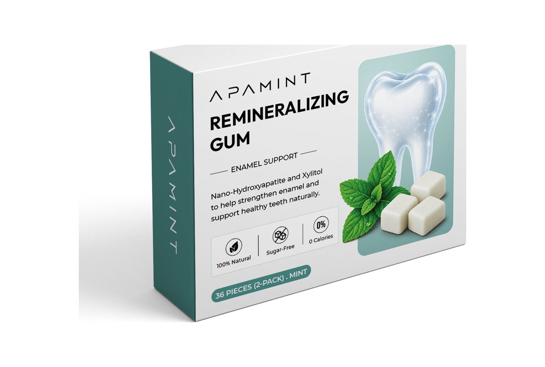 APAMINT Remineralizing Gum — Mint flavor box